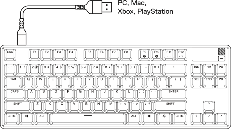 SteelSeries - APEX PRO TKL - INSTALLATIE - AANSLUITING INSTALLATIE - AANSLUITING