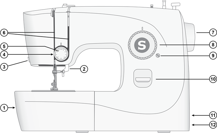 Singer - M1150 - Machineoverzicht Machineoverzicht