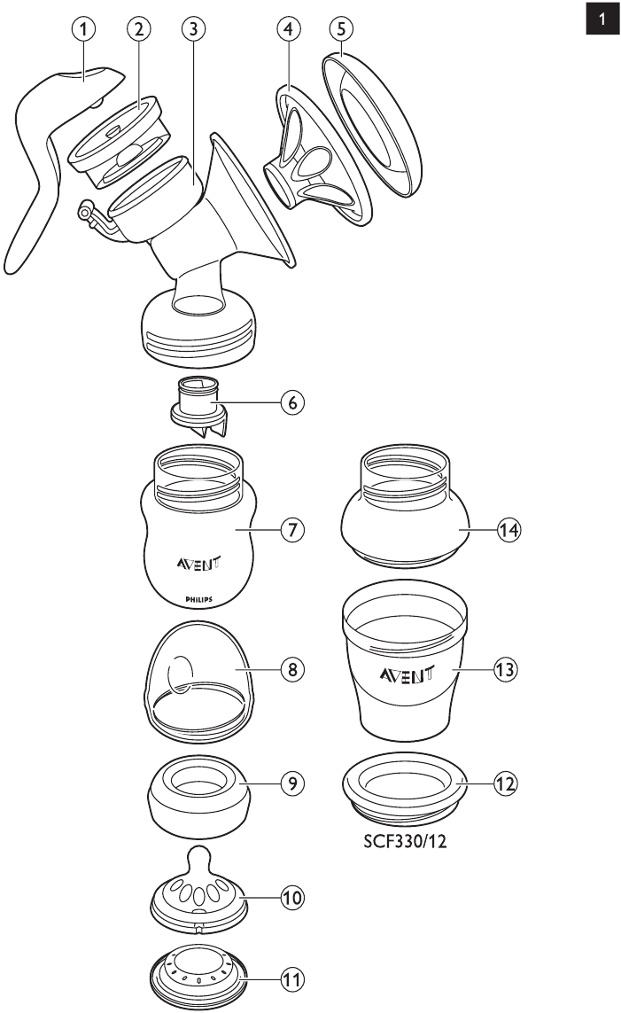 Philips - AVENT SCF330 - Algemene beschrijving Algemene beschrijving
