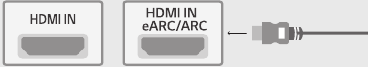 LG - C1 - HDMI-aansluiting HDMI-aansluiting