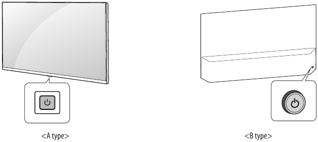 LG - C1 - De unit inschakelen De unit inschakelen