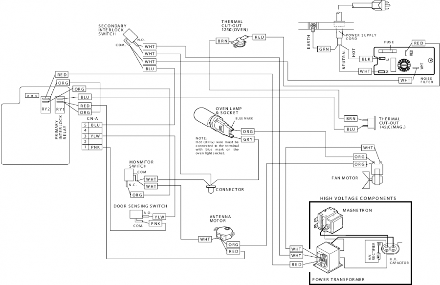 Sharp - R-21LCF - SCHEMATISCHE DIAGRAMMEN - Picturale diagram SCHEMATISCHE DIAGRAMMEN - Picturale diagram