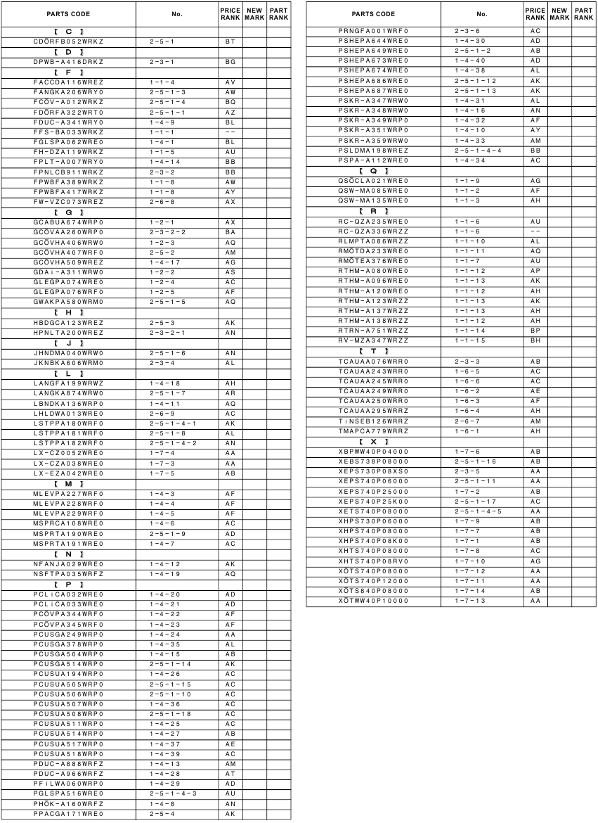 Sharp - R-21LCF - INDEX INDEX