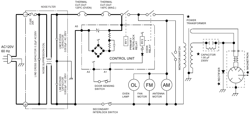 Sharp - R-21LCF - WERKING - OVEN-SCHEMATISCH OVERZICHT - Uit-stand WERKING - OVEN-SCHEMATISCH OVERZICHT - Uit-stand
