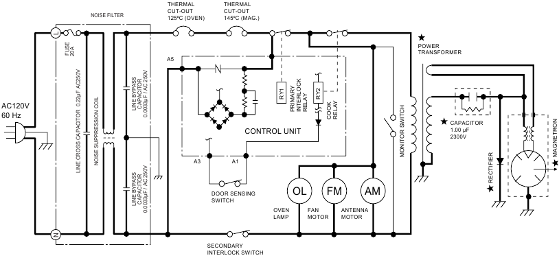 Sharp - R-21LCF - WERKING - SCHEMATISCH OVERZICHT - Kook-stand WERKING - SCHEMATISCH OVERZICHT - Kook-stand