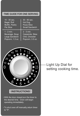 Sharp - R-21LCF - OVEN DIAGRAM - TOUCH CONTROL PANEL OVEN DIAGRAM - TOUCH CONTROL PANEL