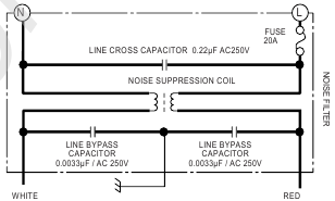 Sharp - R-21LCF - Procedure I: RUISFILTER TEST Procedure I: RUISFILTER TEST