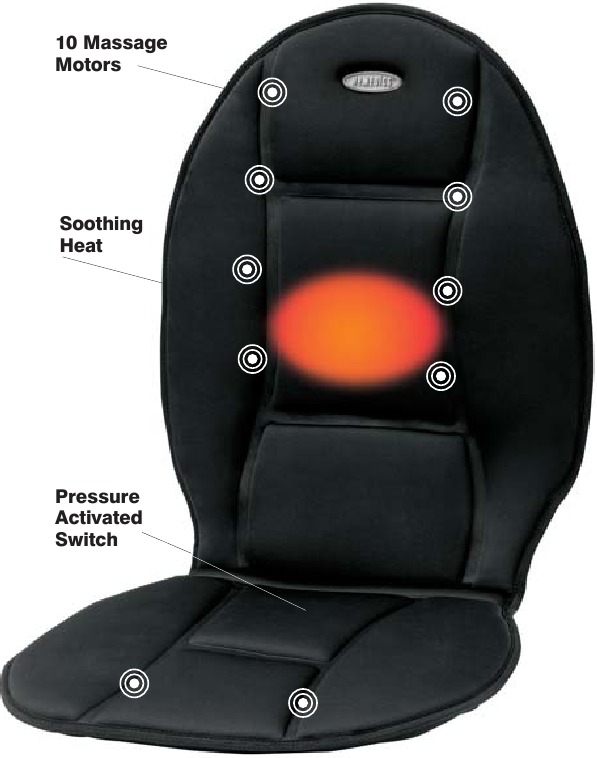 HoMedics - BK-10MH - Productoverzicht en gebruiksinstructies - Deel 2 Productoverzicht en gebruiksinstructies - Deel 2