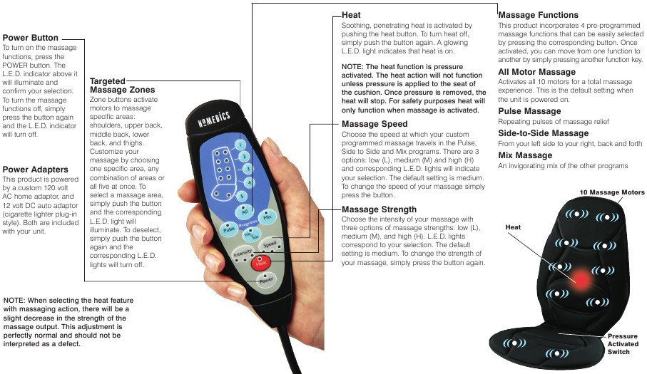 HoMedics - BKP-300 - Onderdelen en functies Onderdelen en functies