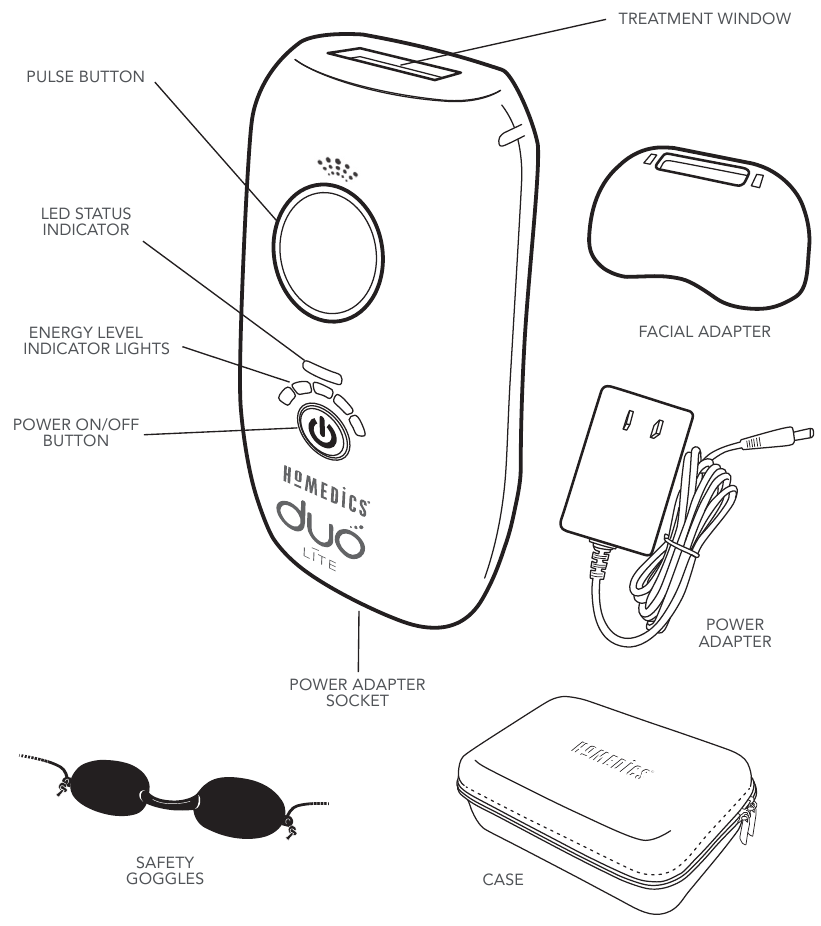 HoMedics - Duo Lite IPL-HH180 - PRODUCTKENMERKEN PRODUCTKENMERKEN