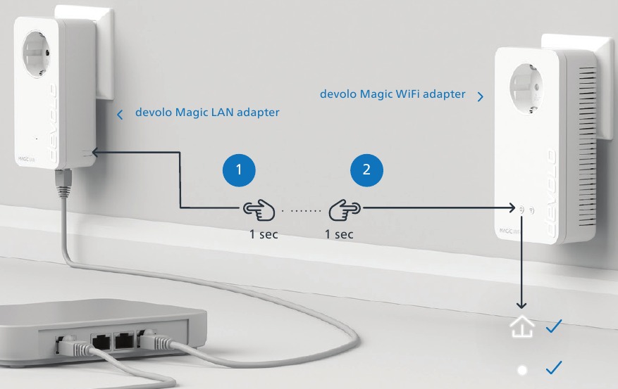 Devolo - Magic WiFi - Help: handmatig koppelen - Stap 2 Help: handmatig koppelen - Stap 2
