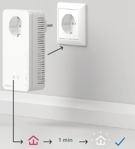 Devolo - Magic WiFi - Handmatige installatie - Stap 1 Handmatige installatie - Stap 1