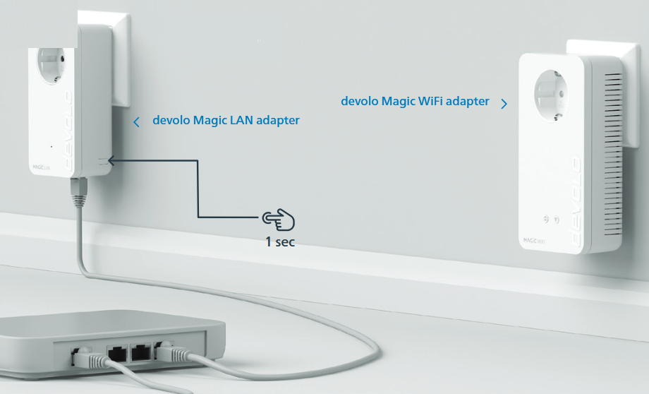 Devolo - Magic WiFi - Handmatige installatie - Stap 2 Handmatige installatie - Stap 2