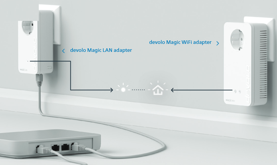 Devolo - Magic WiFi - Handmatige installatie - Stap 3 Handmatige installatie - Stap 3