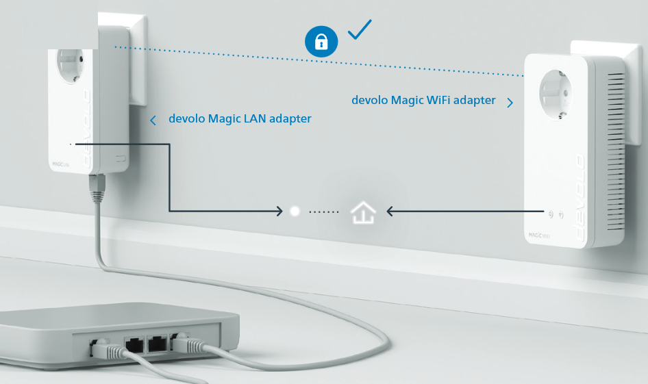 Devolo - Magic WiFi - Handmatige installatie - Stap 4 Handmatige installatie - Stap 4