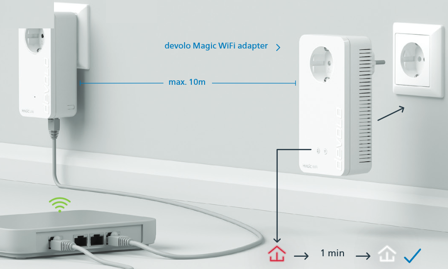 Devolo - Magic WiFi - Optionele meshtechnologie - Stap 2 Optionele meshtechnologie - Stap 2