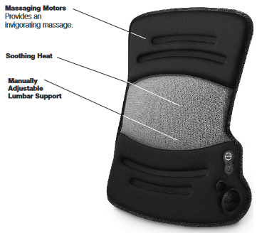 HoMedics - CUV-200 - Overzicht massagekussen - Deel 2 Overzicht massagekussen - Deel 2