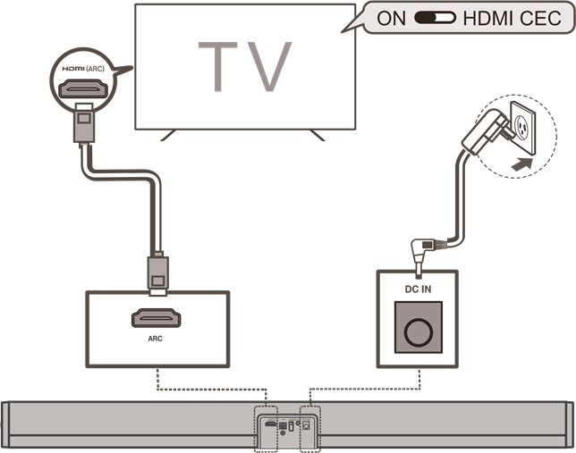 TCL - S522W - Aansluiten met de HDMI-kabel - Voor TCL TV Aansluiten met de HDMI-kabel - Voor TCL TV