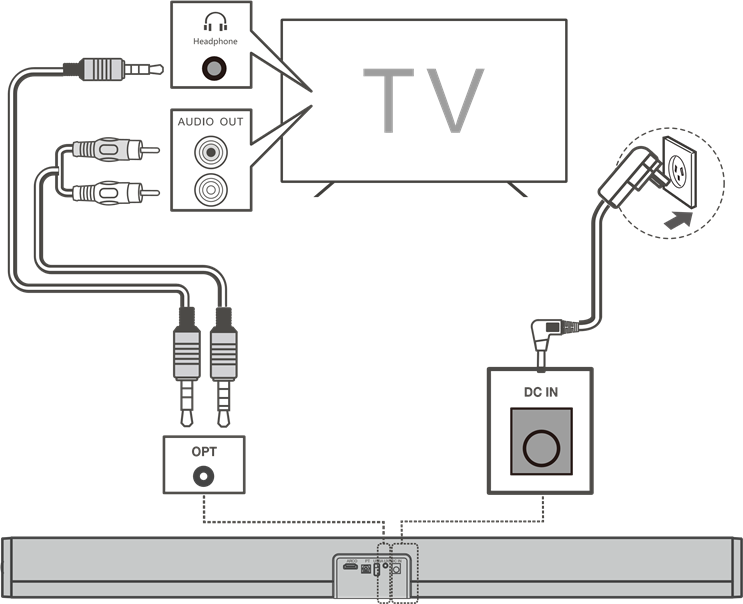 TCL - S522W - Aansluiten met de optische kabel Aansluiten met de optische kabel