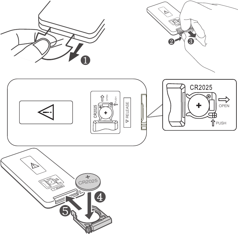 TCL - S522W - De afstandsbediening installeren De afstandsbediening installeren