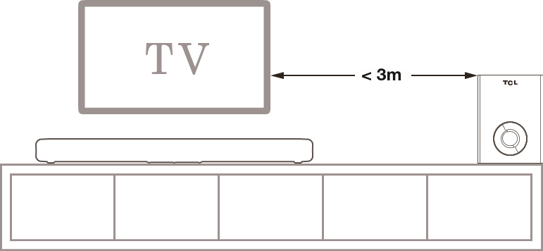 TCL - S522W - Uw Sound Bar en subwoofer positioneren Uw Sound Bar en subwoofer positioneren