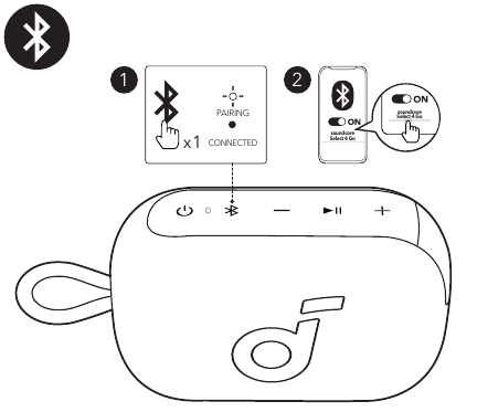 Soundcore - Select 4 Go - Bluetooth Bluetooth