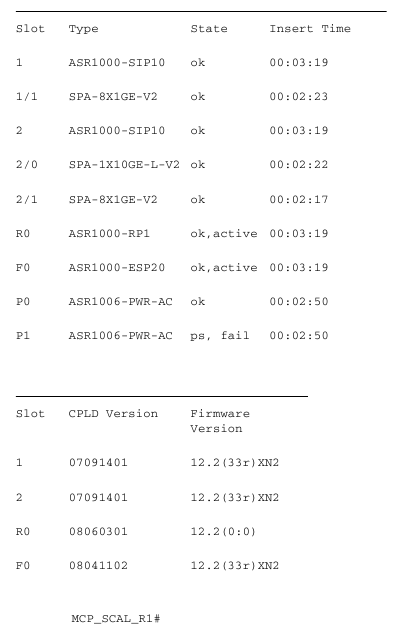 Cisco - ASR 1006 - Werking van de voeding controleren Werking van de voeding controleren
