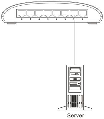 D-Link - DGS-1008D - Verbinding maken met netwerkbackbone of server Verbinding maken met netwerkbackbone of server