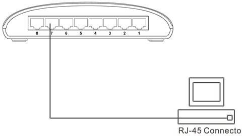 D-Link - DGS-1008D - Switch naar eindknooppunt Switch naar eindknooppunt