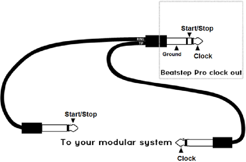 Arturia - BEATSTEP PRO - CLOCK OUTPUT MET MODULAIR SYSTEEM CLOCK OUTPUT MET MODULAIR SYSTEEM