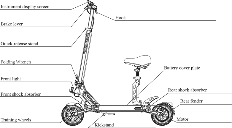 Kukirin - G2 Pro - Schetskaart Schetskaart