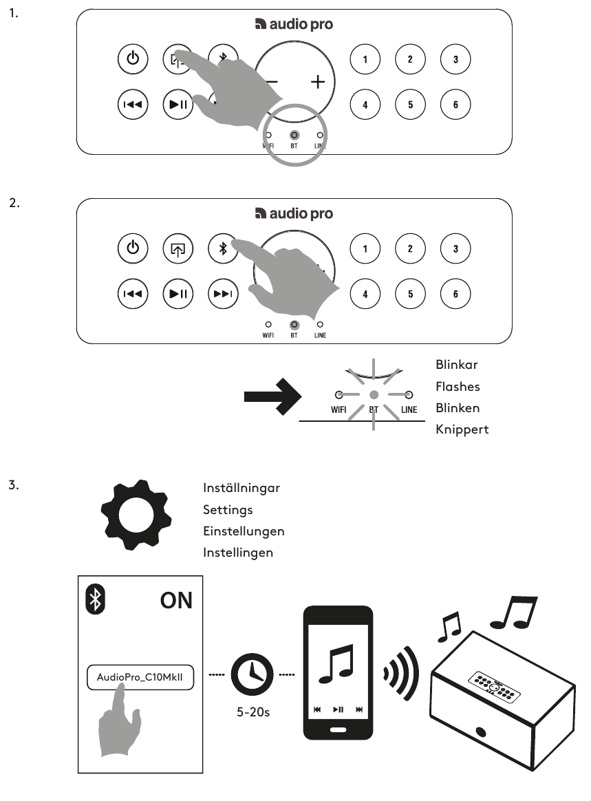 Audio Pro - C10 MkII - BLUETOOTH KOPPELEN BLUETOOTH KOPPELEN