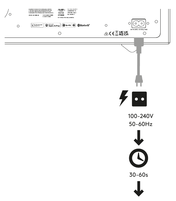 Audio Pro - C10 MkII - AANSLUITEN OP DE VOEDING AANSLUITEN OP DE VOEDING