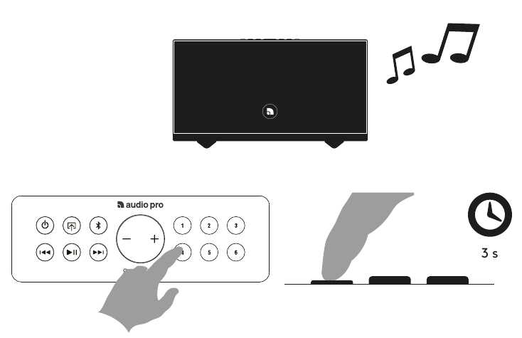 Audio Pro - C10 MkII - EEN PRESET MAKEN EEN PRESET MAKEN