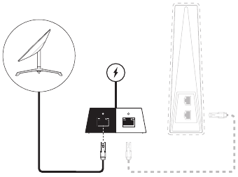 STARLINK - GEN 3 ROUTER - Installatie - Stap 1 Installatie - Stap 1