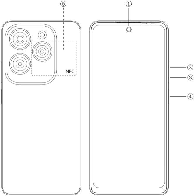 INFINIX - HOT 40Pro - Overzicht Overzicht