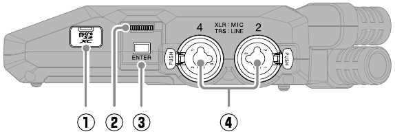 ZOOM - H6essential - Functies van onderdelen - Rechterkant Functies van onderdelen - Rechterkant
