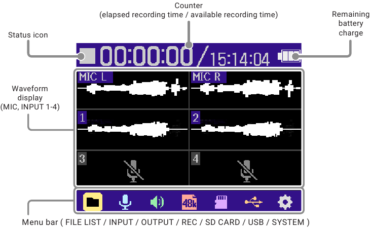 ZOOM - H6essential - Overzicht startscherm Overzicht startscherm