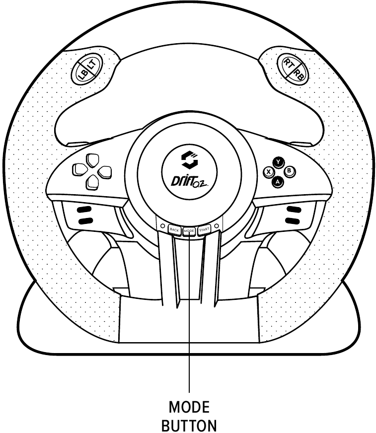 Speedlink - DRIFT O.Z. - Modeknop Modeknop