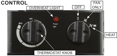 Mr Heater - MH165FAET - Bedieningspaneel Bedieningspaneel