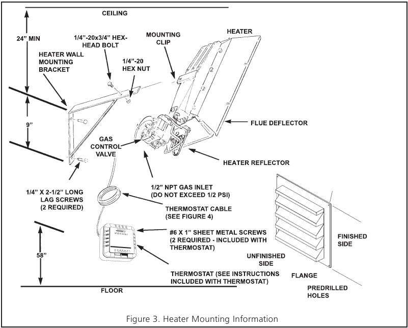 Mr Heater - MH25NG - MONTAGE-INSTRUCTIES - Stap 1 MONTAGE-INSTRUCTIES - Stap 1