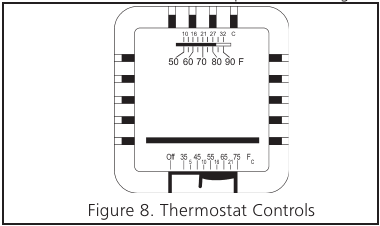Mr Heater - MH25NG - EENHEID OPSTARTEN - Stap 1 EENHEID OPSTARTEN - Stap 1