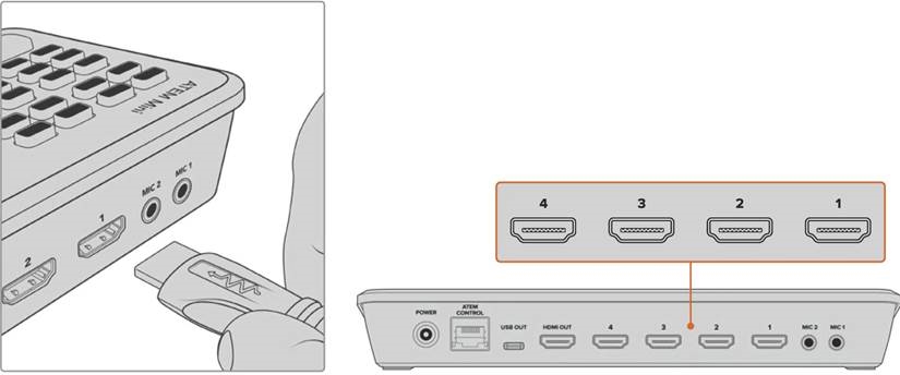 Blackmagic Design - ATEM Mini - Videobronnen aansluiten Videobronnen aansluiten