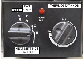 Mr Heater - MH530FAET - Bedieningsoverzicht Bedieningsoverzicht
