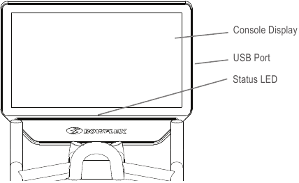 Bowflex - Velocore - Functies - Console-overzicht Functies - Console-overzicht