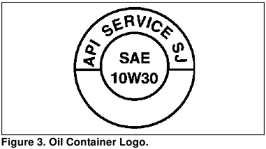 Kohler - Triad OHC TH520 - Logo oliecontainer Logo oliecontainer