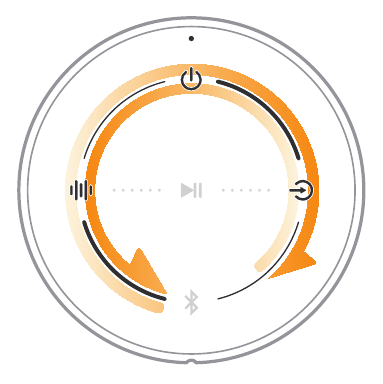 EDIFIER - S880DB MKII - Bediening - Deel 3 Bediening - Deel 3