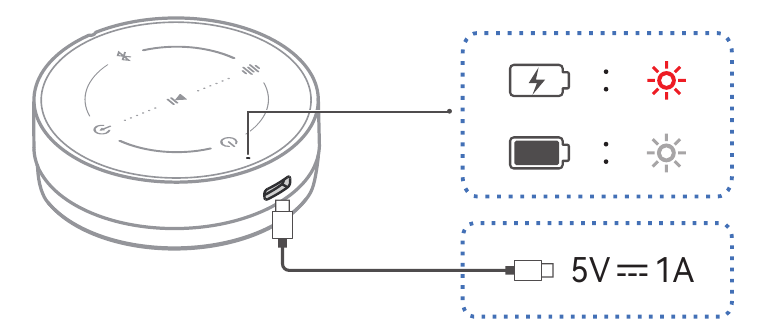 EDIFIER - S880DB MKII - Afstandsbediening Afstandsbediening