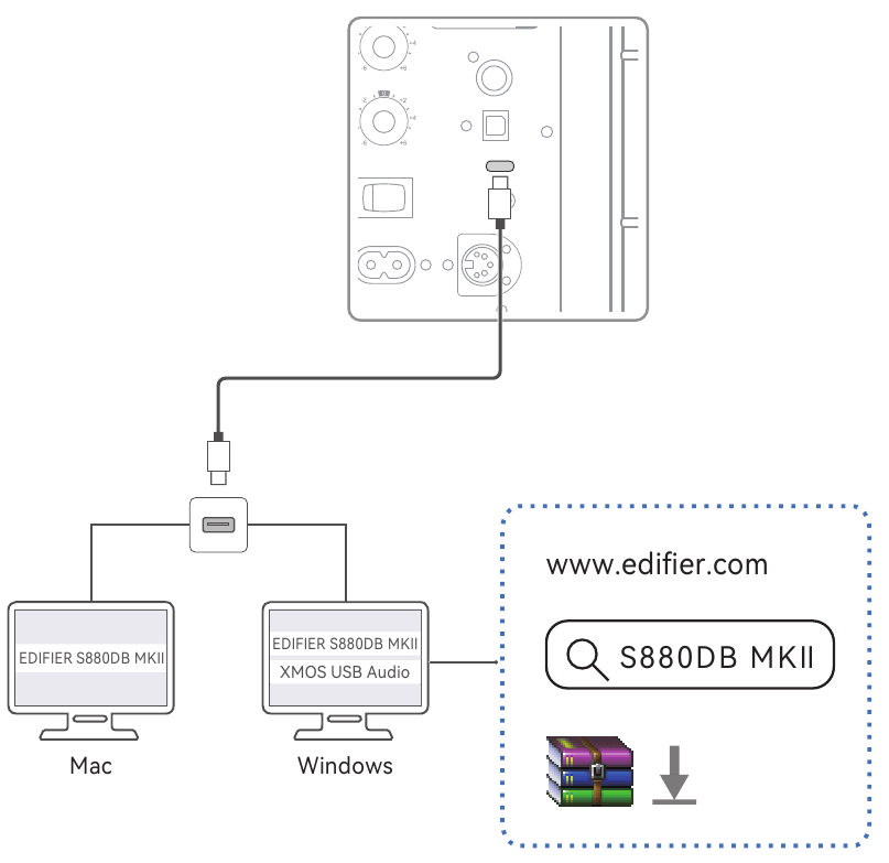 EDIFIER - S880DB MKII - USB-audiostreaming USB-audiostreaming