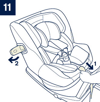 Nuna - NORR - Gebruik van automatisch inschakelende zijdelingse impact - Stap 1 Gebruik van automatisch inschakelende zijdelingse impact - Stap 1